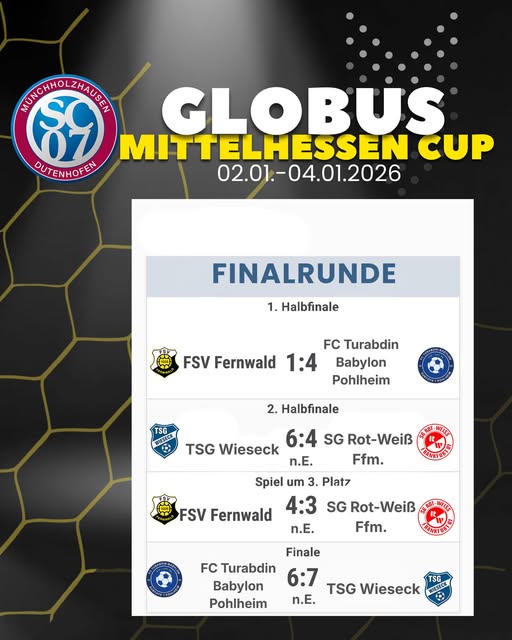 Guter 3. Platz beim Globus Mittelhessen Cup